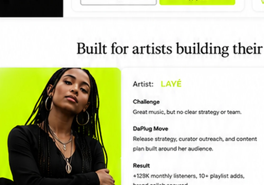 Independent artist spotlight